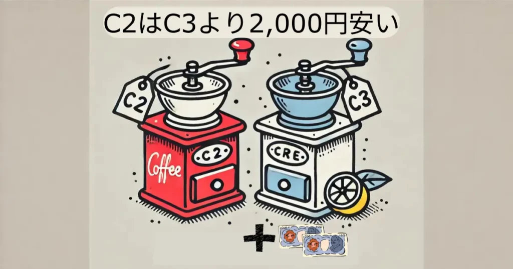 C2はC3より2,000円安い