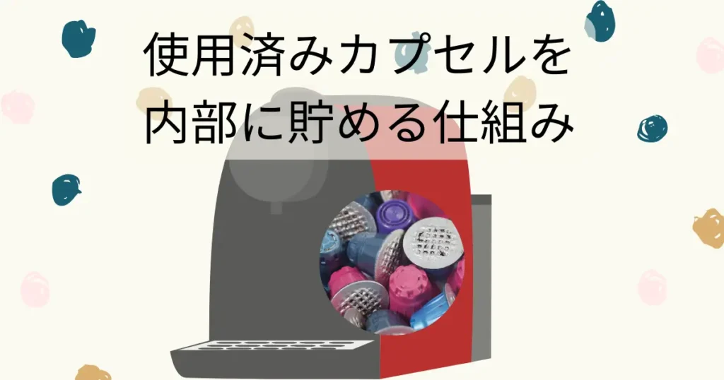 使用済みカプセルを内部に貯める仕組み