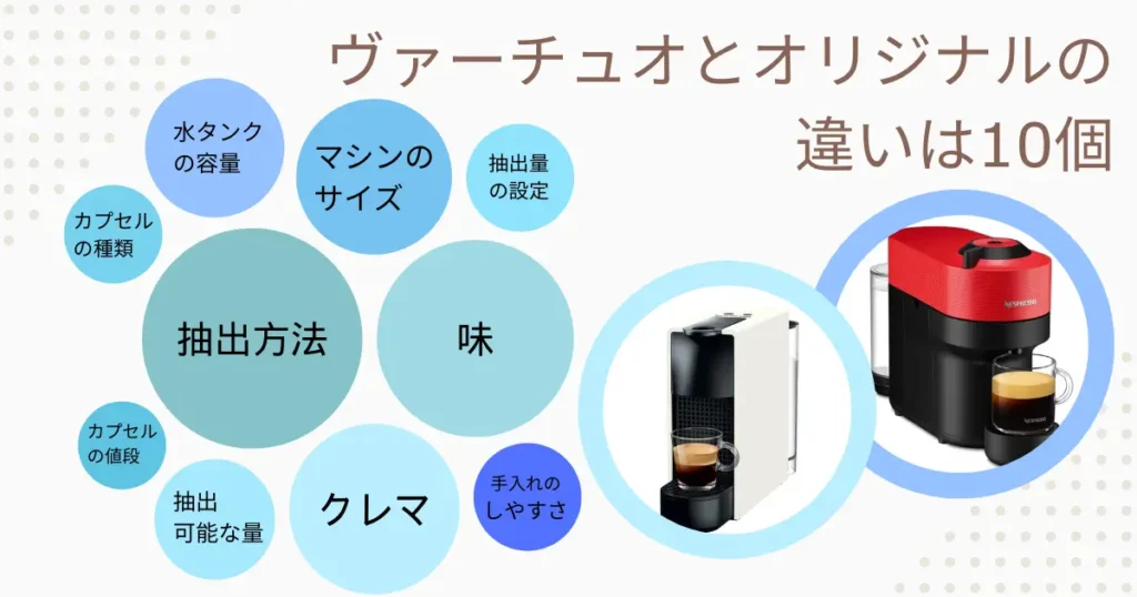 ヴァーチュオとオリジナルの違い詳細(10項目)