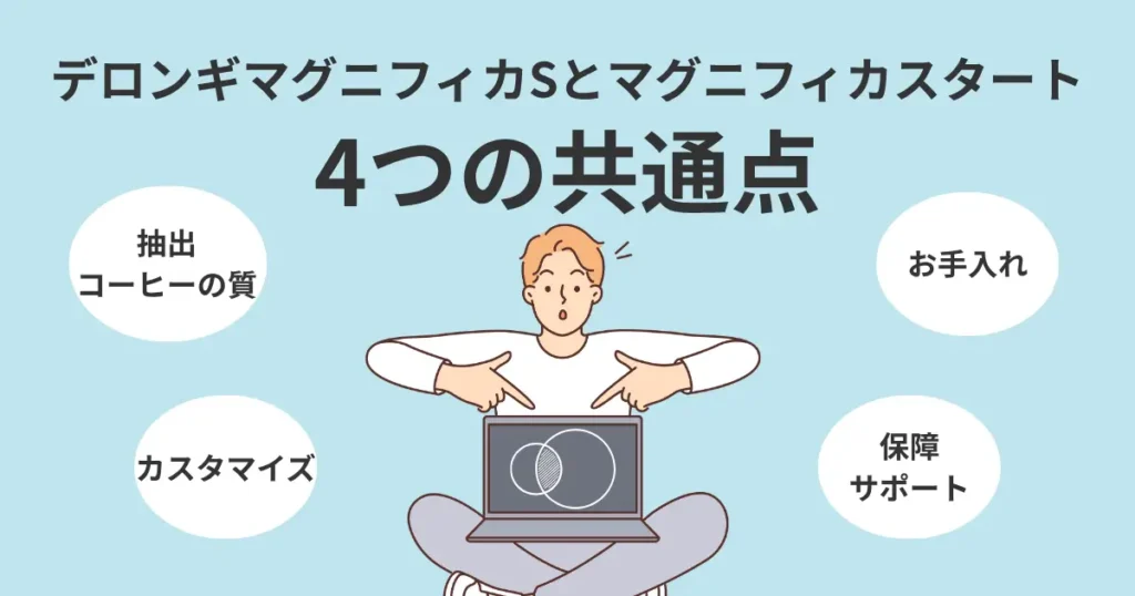 デロンギマグニフィカSとマグニフィカスタートの4つの共通点
