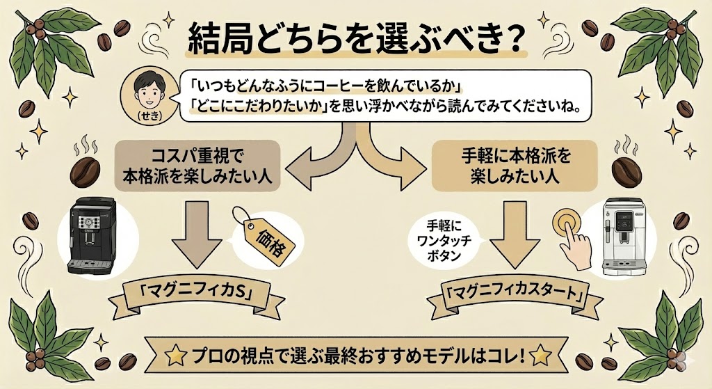結局どちらを選ぶべき？
