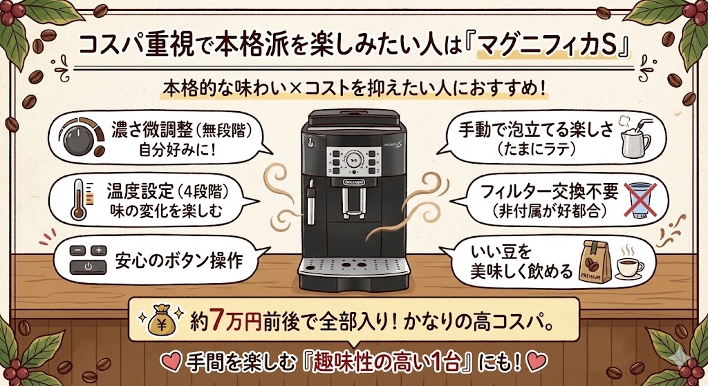 コスパ重視で本格派を楽しみたい人は「マグニフィカS」