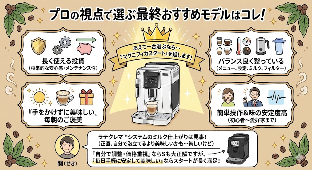 プロの視点で選ぶ最終おすすめモデルはコレ！