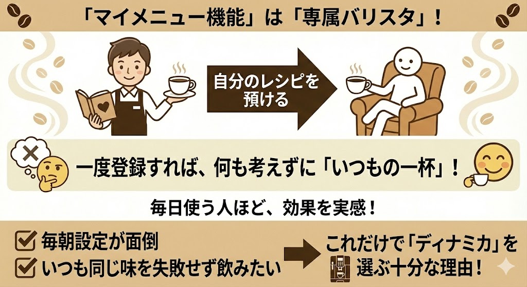 マイメニュー機能は専用バリスタ