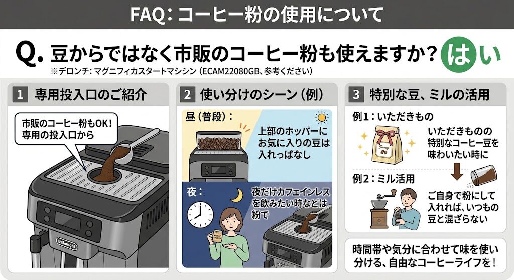 本体にある専用の投入口からコーヒー粉でも抽出できます。
