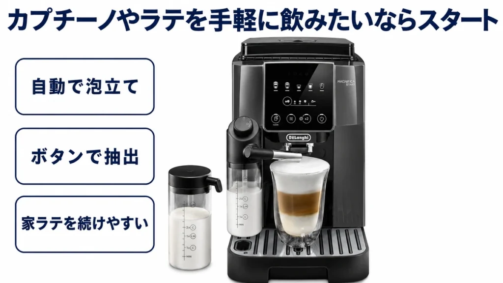 カフェラテを自動で手軽に楽しみたい人はマグニフィカスタートがおすすめ