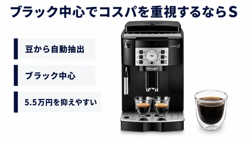コスパ重視でブラックコーヒー中心の人はマグニフィカSがおすすめ
